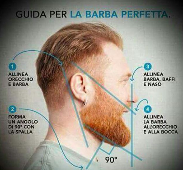 barbe homme, comment faire la barbe